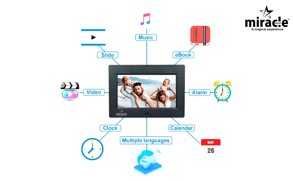 Miracle Digital 7" inch IPS Digital Photo Frame Hi-Def Screen Built-in 8GB Memory 2GB RAM