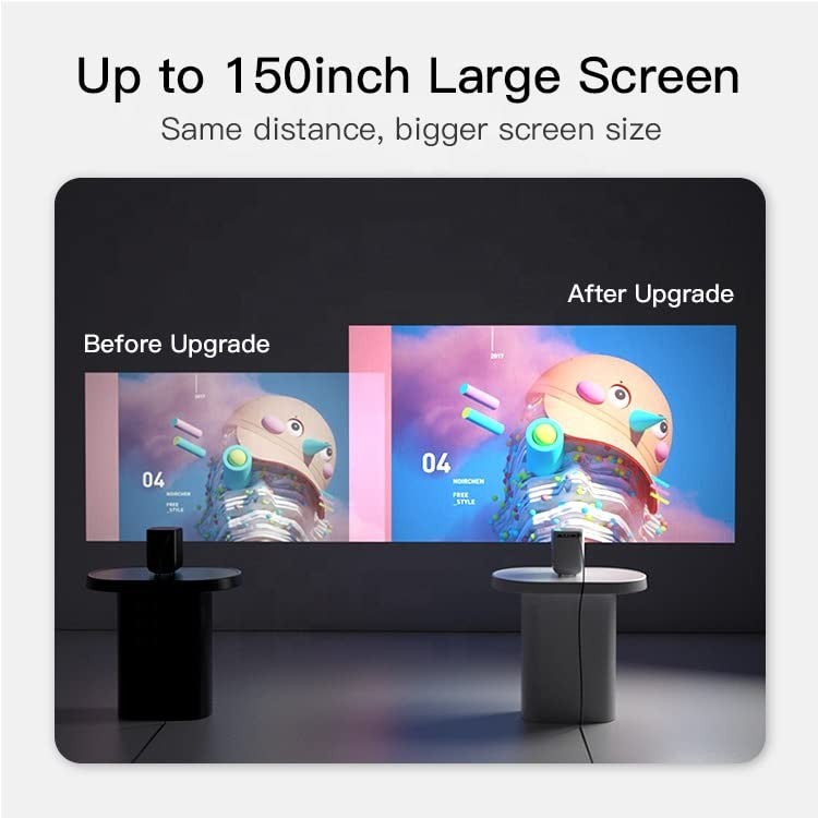 Miracle Digital Star-HD Pro Projector | Full HD 150 Inch Large Screen Projection | Multi Interface Connection