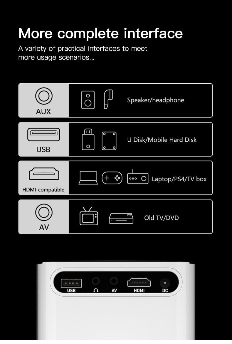 Miracle Digital Star-HD Pro Projector | Full HD 150 Inch Large Screen Projection | Multi Interface Connection