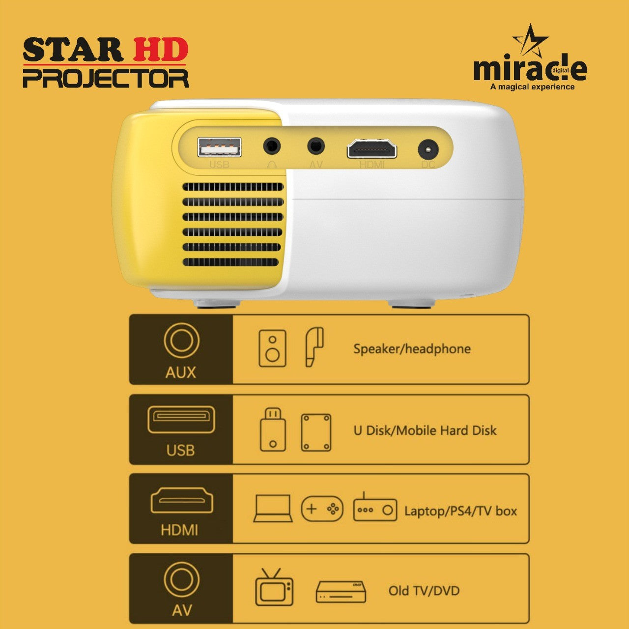 Miracle Digital Star HD Projector | Full HD 100 inch Projection Ratio | Multi Interface Connection | Light Weight, Portable & Small