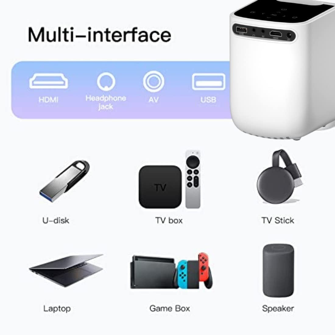 Miracle Digital Star-HD Pro Projector | Full HD 150 Inch Large Screen Projection | Multi Interface Connection