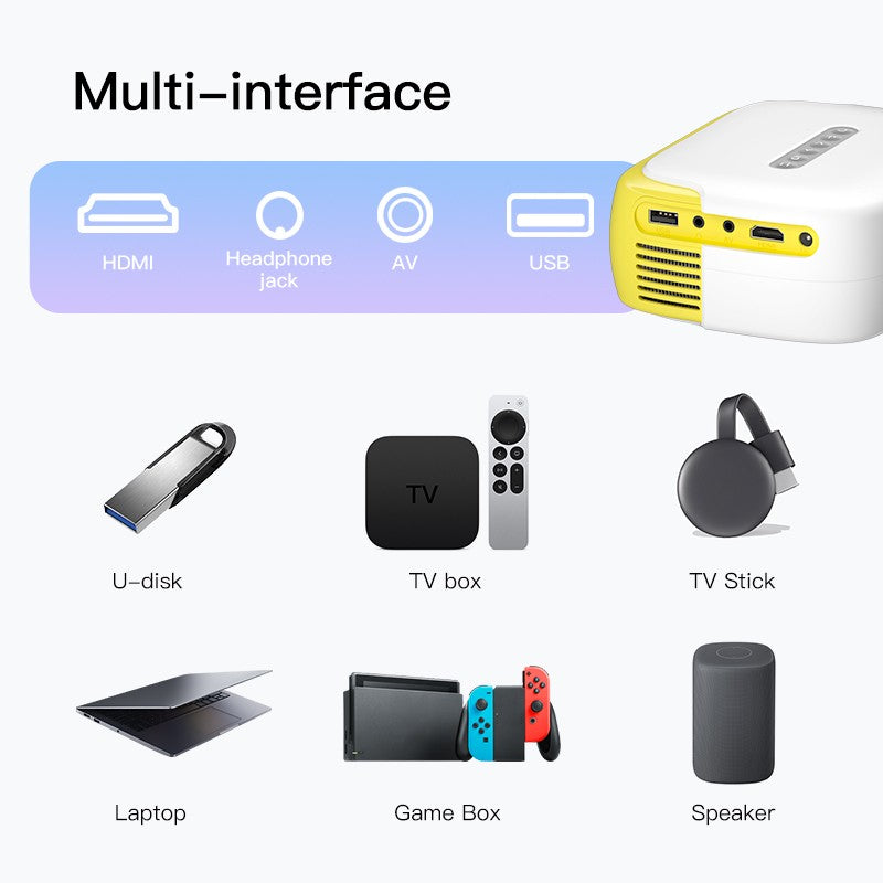 Miracle Digital Star HD Projector | Full HD 100 inch Projection Ratio | Multi Interface Connection | Light Weight, Portable & Small